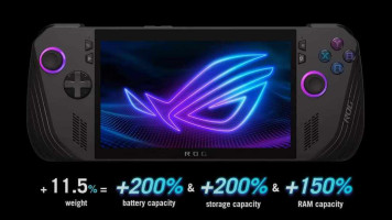 ASUS ROG Ally X Đã Bắt Đầu Cho Game Thủ Pre Order