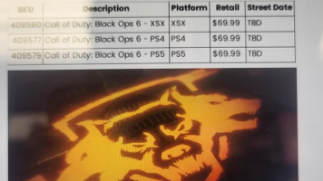 Call Of Duty Black Ops 6 Vẫn Sẽ Ra Mắt Trên Các Nền Tảng Last Gen