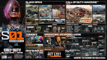 Call of Duty: Warzone hé lộ kế hoạch cho Black Ops 6 mùa 1 vào ngày 14 tháng 11.