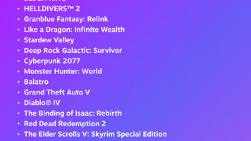 Đây Là 5 Tựa Game Được Chơi Nhiều Nhất Trên Steam Deck Trong Tháng  Vừa Qua