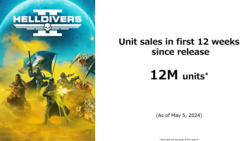 Helldivers 2 Đang Là Tựa Game Bán Chạy Nhất Của Sony