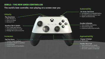 Tay Cầm Xbox Mới Với Haptics Giống DualSense Vẫn Đang Được Phát Triển