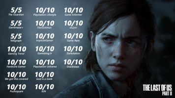 Đạt 48 Điểm 10/10, The Last Of Us Part II Sẽ Là Bom Tấn Năm 2020 ??
