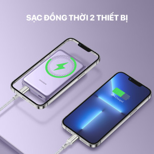 Innostyle Powermag Slim 10000mAh