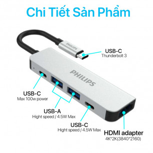 Philips - Hub USB-C 5 In 1 To HDMI + USB + PD - SWV6115 Philips - Hub USB-C 5 In 1 To HDMI + USB + PD - SWV6115