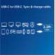 Philips -  Cáp sạc Sync & Charge Type-C TO TYPE-C 1M USB4.0/240W/40G 