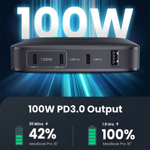 Bộ sạc 4 in 1 Ugreen 100W USB-C Desktop Charger 70869 Bộ sạc 4 in 1 Ugreen 100W USB-C Desktop Charger 70869