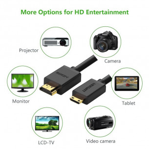 Ugreen Mini HDMI To HDMI Cable 1.5m/4K 11167