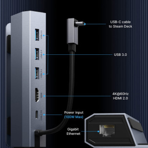 Dock Station JSAUX 6 In 1 Multifunction Adapter - HB0603