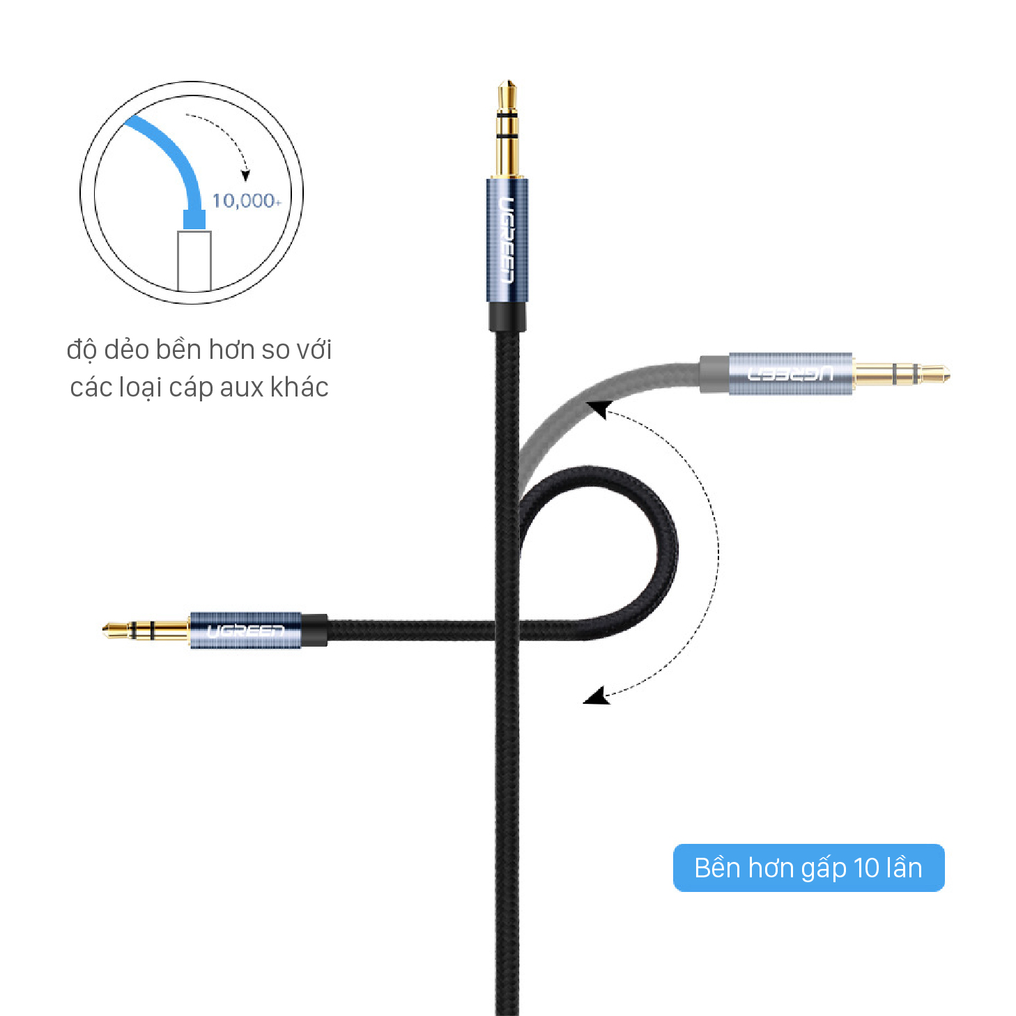 ugreen%20 %203.5mm audio cable 2m 44