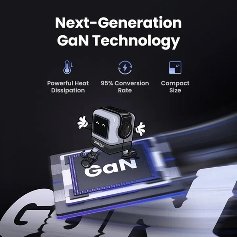 Ugreen - Nexode RG 3 Port GaN Fast Charger 65W