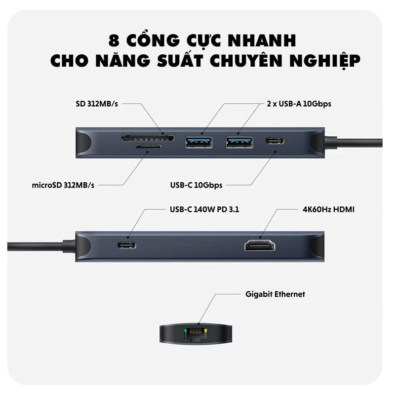 HyperDrive Next 8 Port USB-C Hub