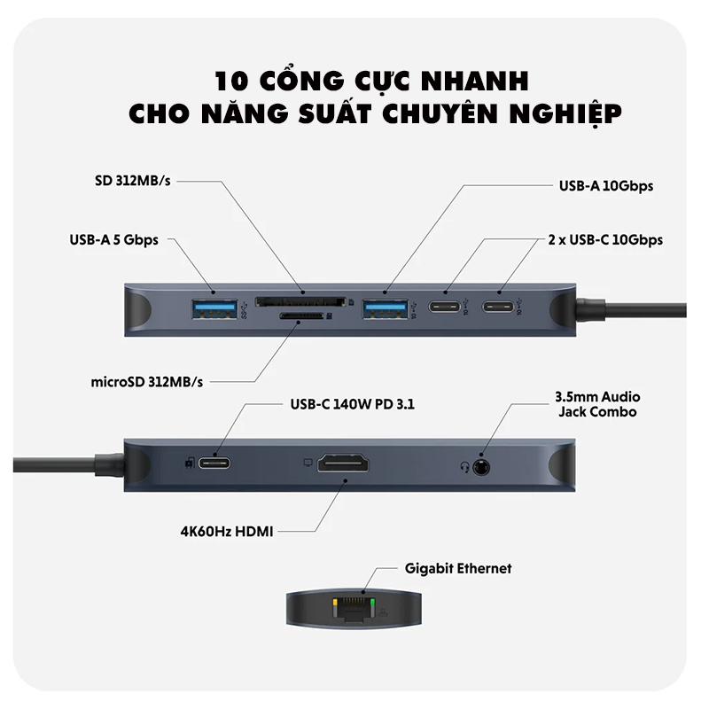 HyperDrive Next 10 Port USB-C Hub