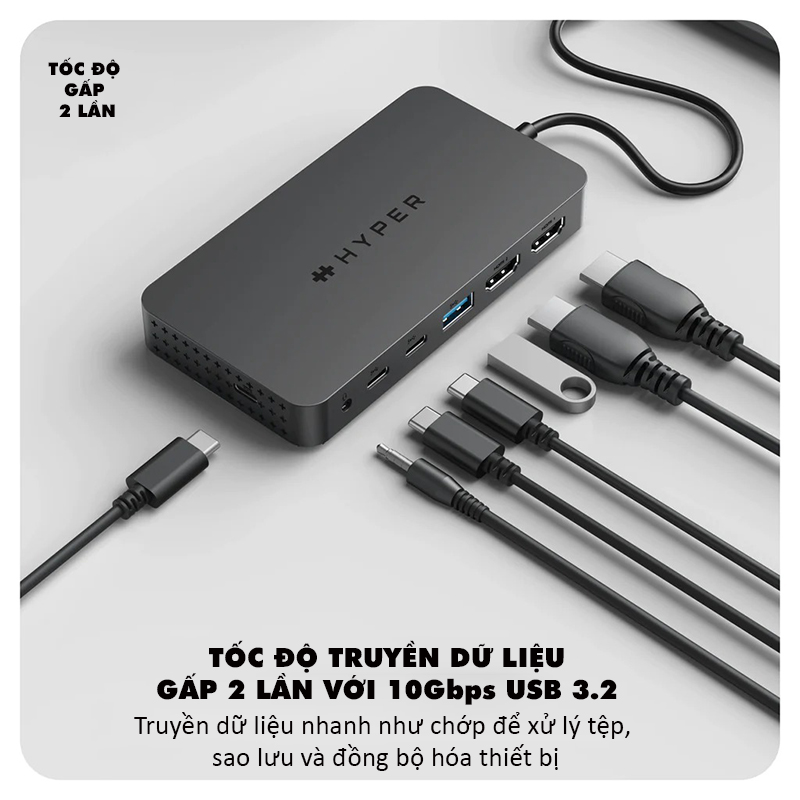 HyperDrive Next Dual 4K HDMI 7 Port USB-C Hub