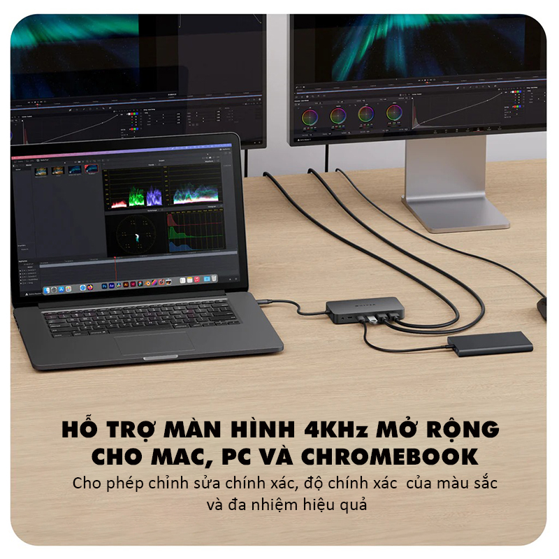 HyperDrive Next Dual 4K HDMI 7 Port USB-C Hub