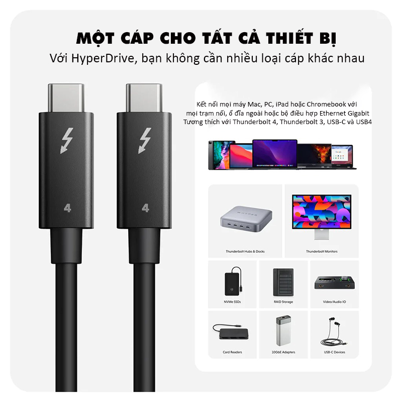 HyperDrive Thunderbolt 4 Cable