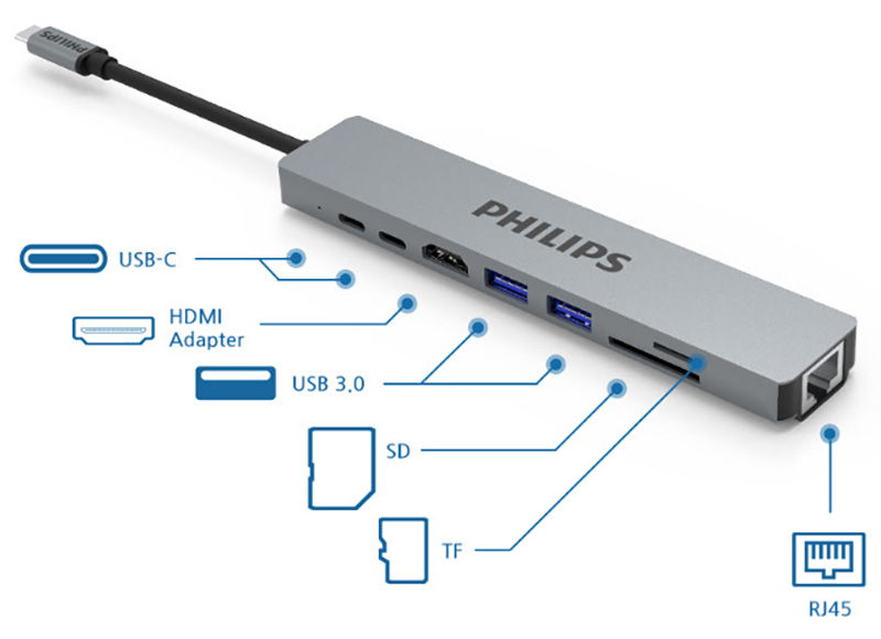 hub 8 in 1 usb 03