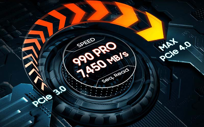 Ổ cứng SSD Samsung 990 Pro PCIe Gen 4.0 x4 NVMe V-NAND M.2 2280 4TB With Heatsink