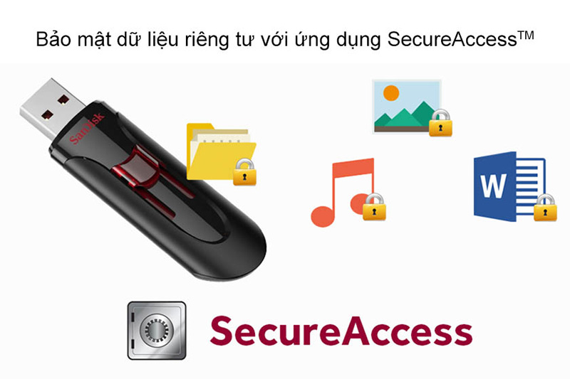 sandisk usb cz600 32gb 3.0 flash drive 05