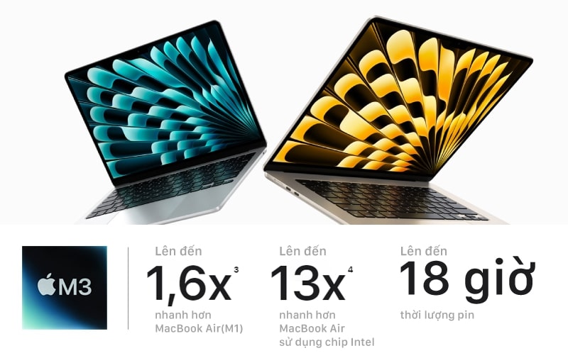MacBook Air 2024