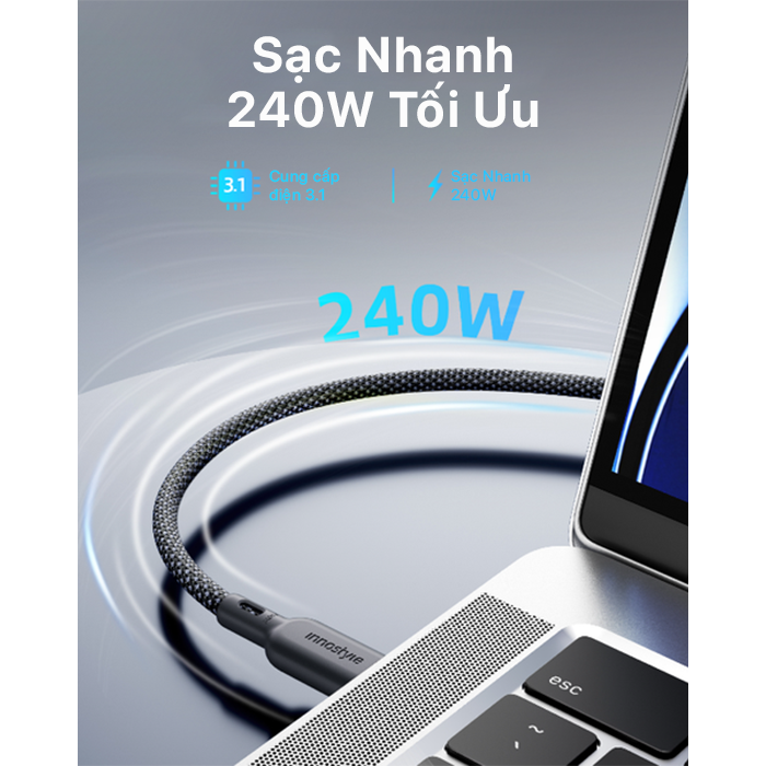 cap innostyle powernova usb c to usb c 1.5m 240w 41