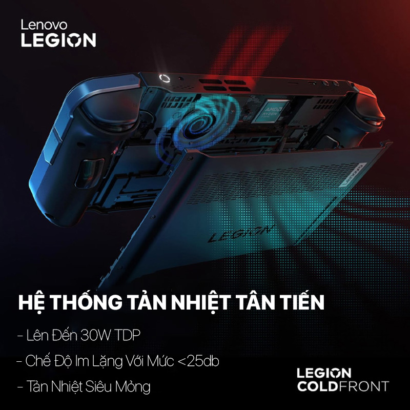 Lenovo Legion Go