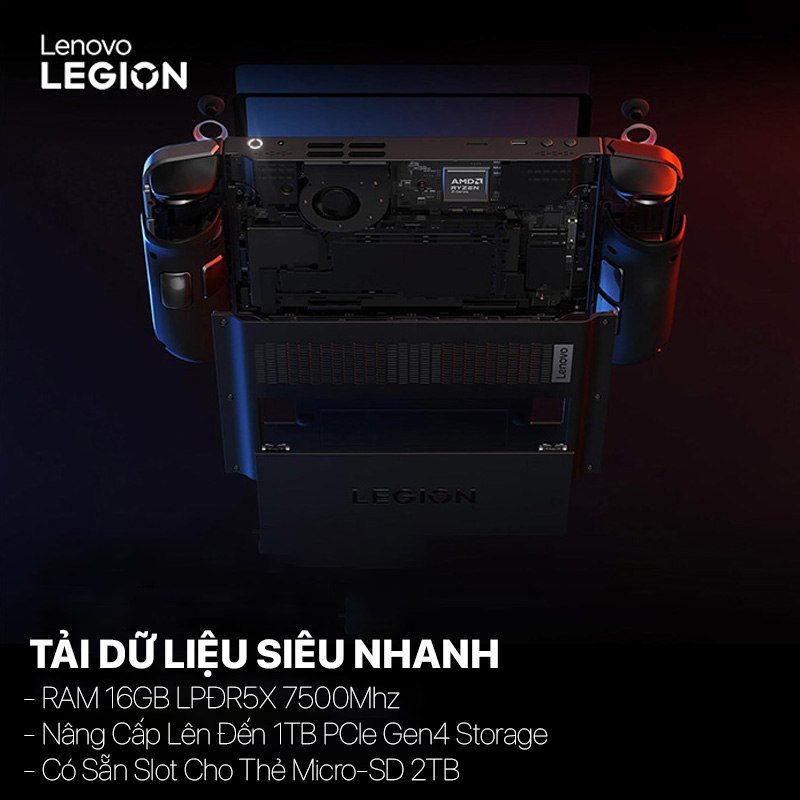 Lenovo Legion Go