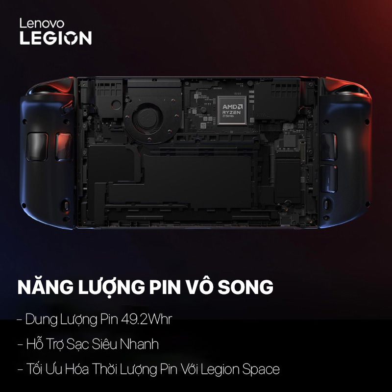 Lenovo Legion Go