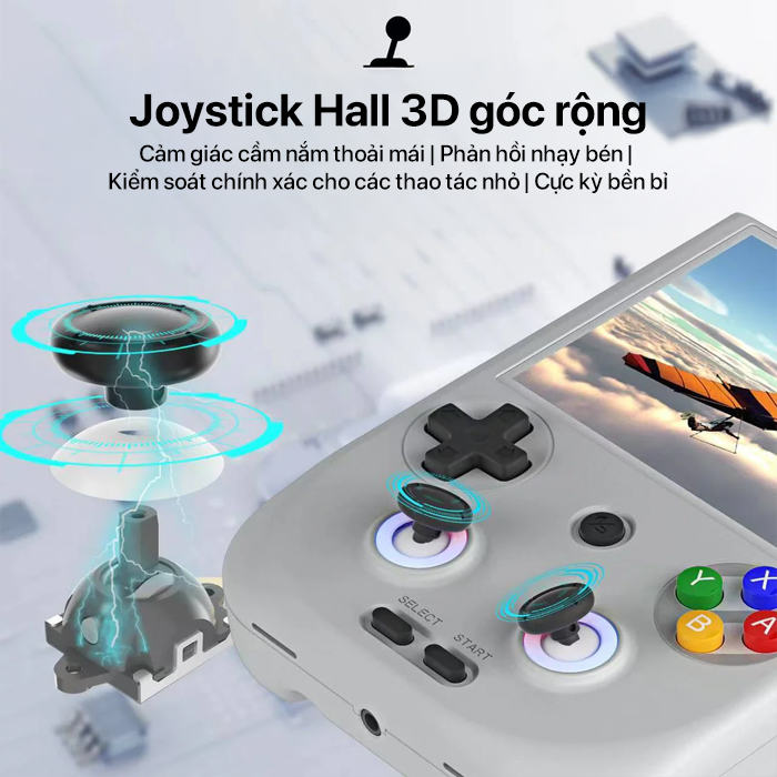 anbernic retro game handheld rg406v 256gb 47