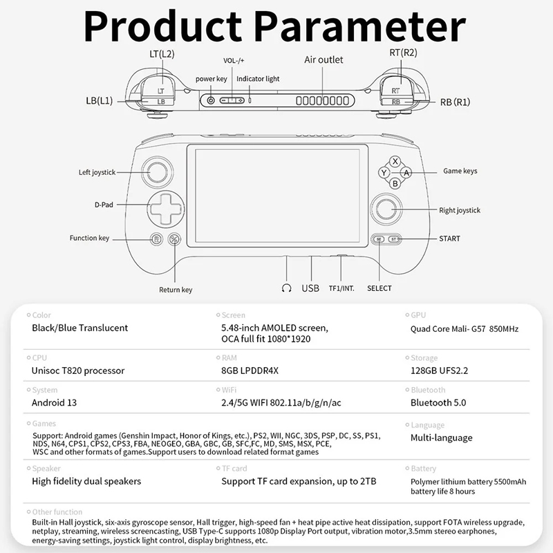 anbernic retro game handheld rg556 128gb 01