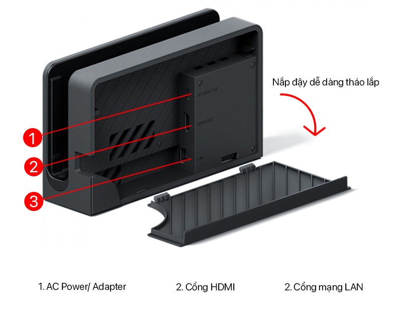 switch oled dock black 04